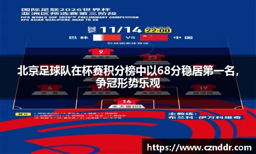 北京足球队在杯赛积分榜中以68分稳居第一名，争冠形势乐观