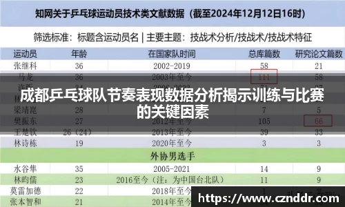 成都乒乓球队节奏表现数据分析揭示训练与比赛的关键因素