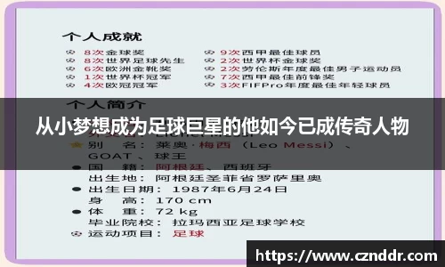 从小梦想成为足球巨星的他如今已成传奇人物